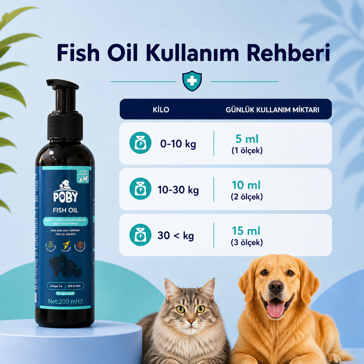 Kedi ve Köpekler için Balık Yağı (Omega 3 & 6 İçerikli Deri, Tüy, Eklem ve Kalp Sağlığı Destekleyici)