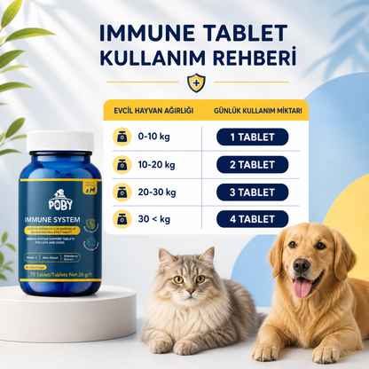 Kedi Ve Köpekler İçin Bağışıklık Sistemini Destekleyici Immune Tablet